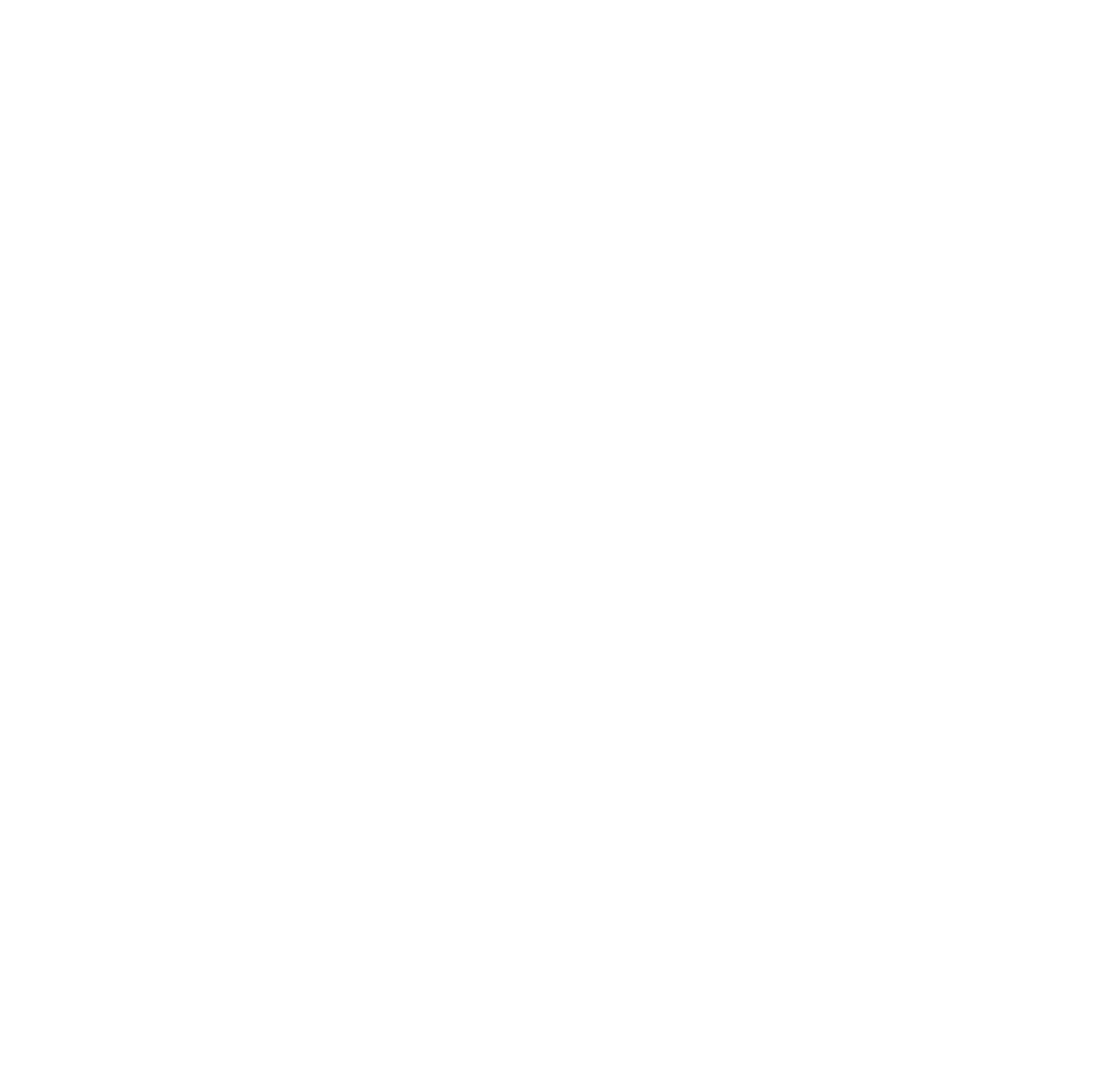 CRO Methodology